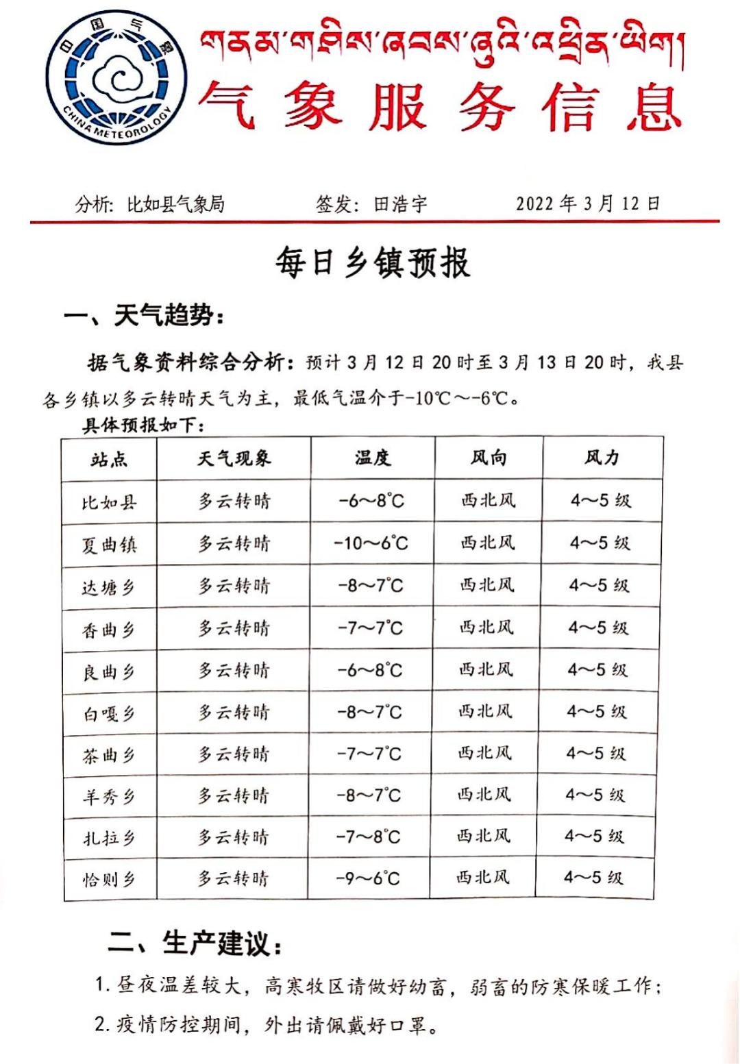 东留乡最新天气预报全面解析