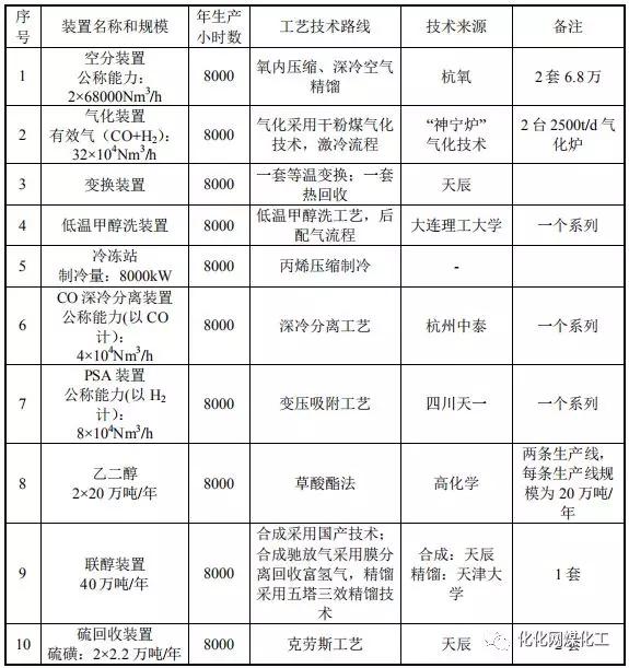 市辖县新项目引领地方发展新篇章