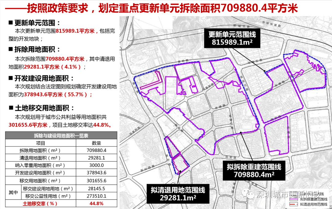 蓟县计划生育委员会发展规划探析