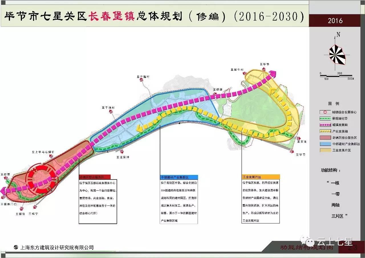 七星镇未来城市新蓝图发展规划揭秘