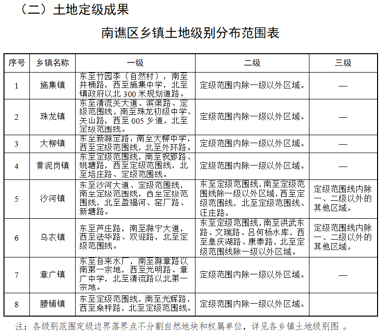 双阳镇交通新动态，发展助力地方繁荣