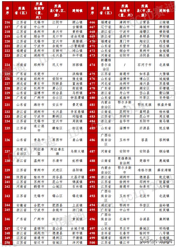 太仓市科学技术和工业信息化局最新动态报道