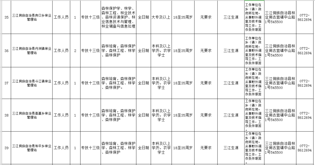 新闻资讯 第121页