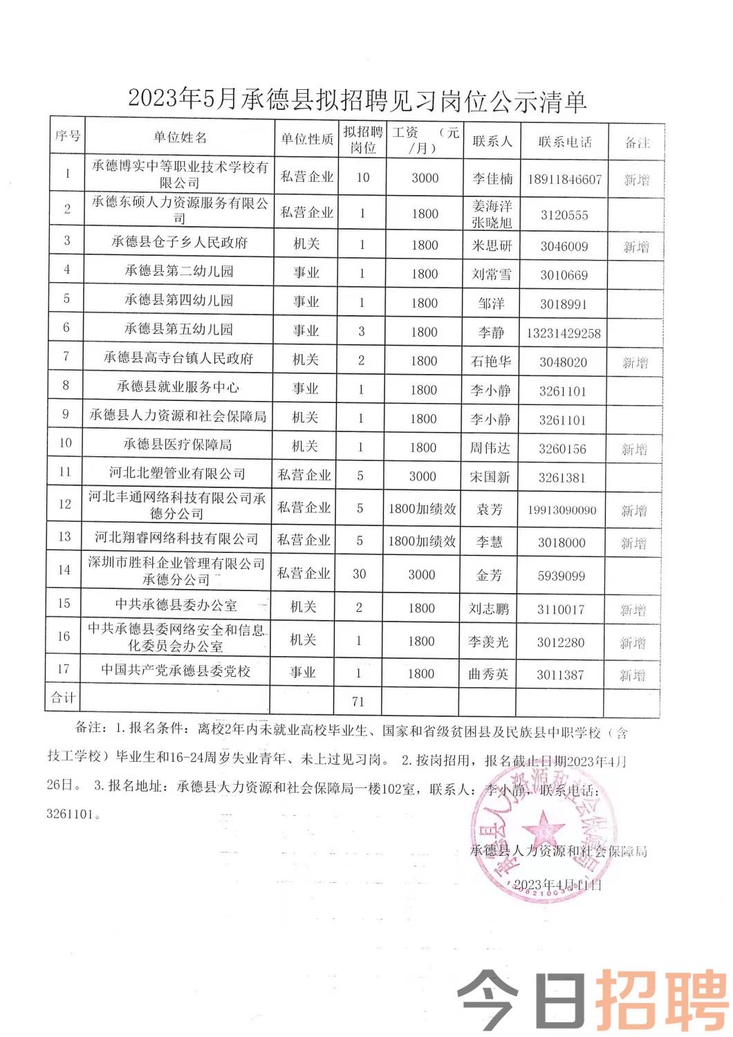 南岗镇最新招聘信息全面解析