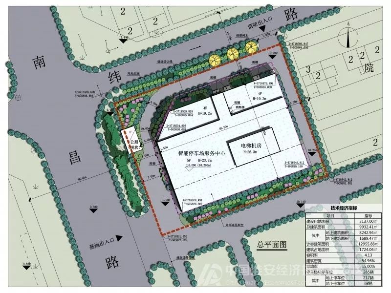 淮安市发展和改革委员会最新发展规划概览