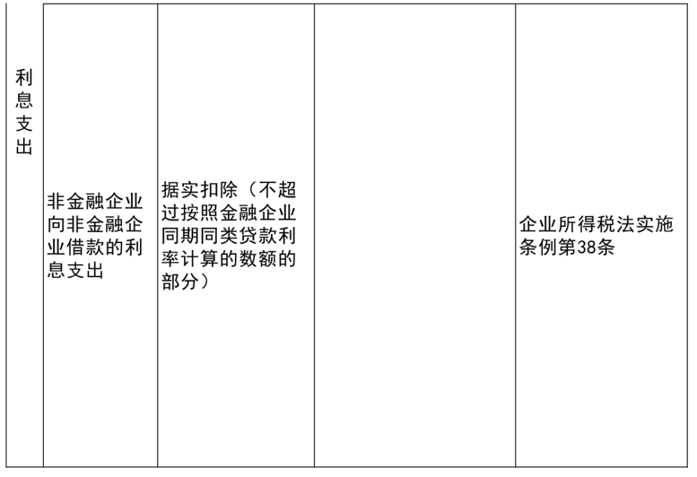 雨花台区级托养福利事业单位新项目探讨与探索