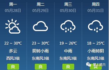 谷旦镇天气预报更新通知