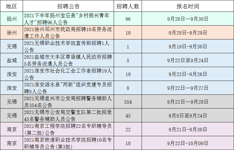 2024年12月3日 第12页