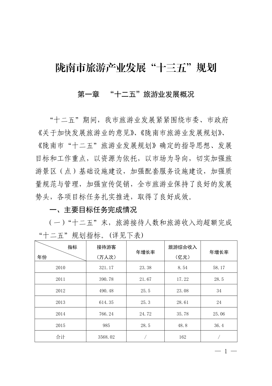 陇南市招商促进局发展规划展望