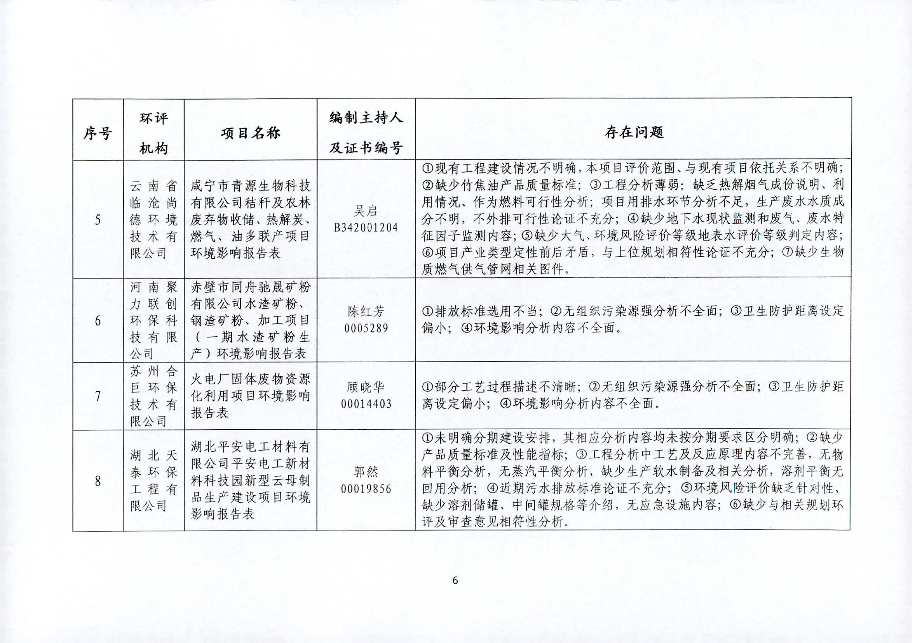 鄂城区自然资源和规划局最新招聘启事概览