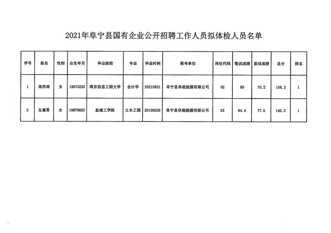 中丁乡最新招聘信息汇总