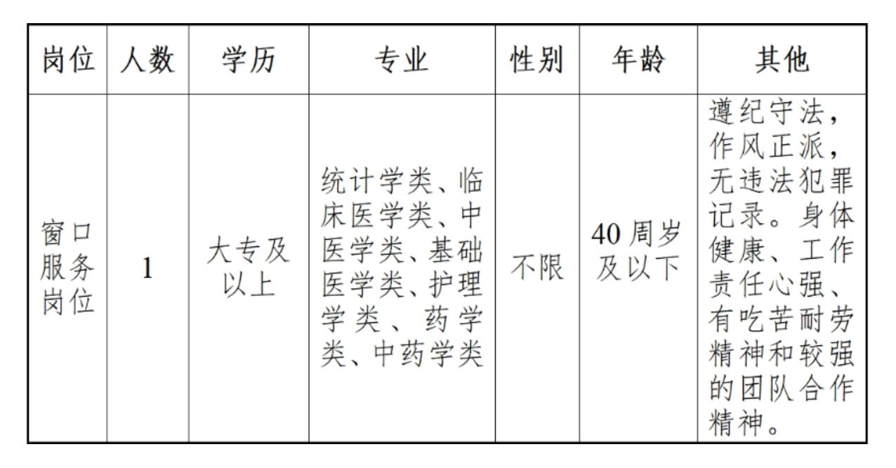 下城区医疗保障局招聘信息与职业机会深度解析