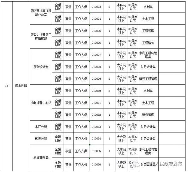 2024年12月4日 第30页