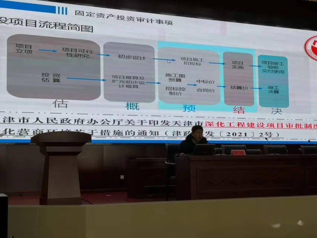 天山区审计局发展规划，构建现代化审计体系，助力区域经济发展提速