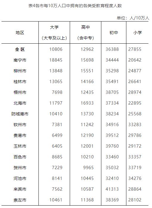 兰山区数据和政务服务局最新动态速递