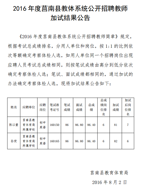 莒南县小学最新招聘公告概览