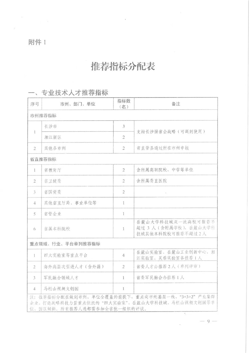 安仁县人力资源和社会保障局最新发展规划深度解析