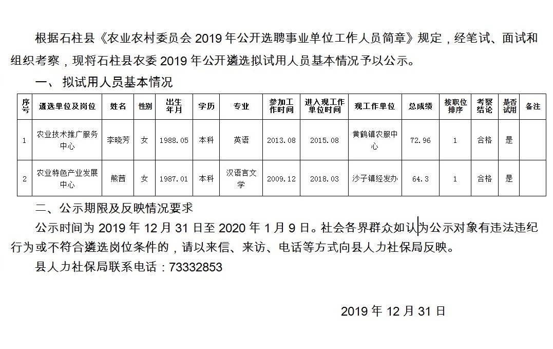 沙红山村委会最新招聘启事概览