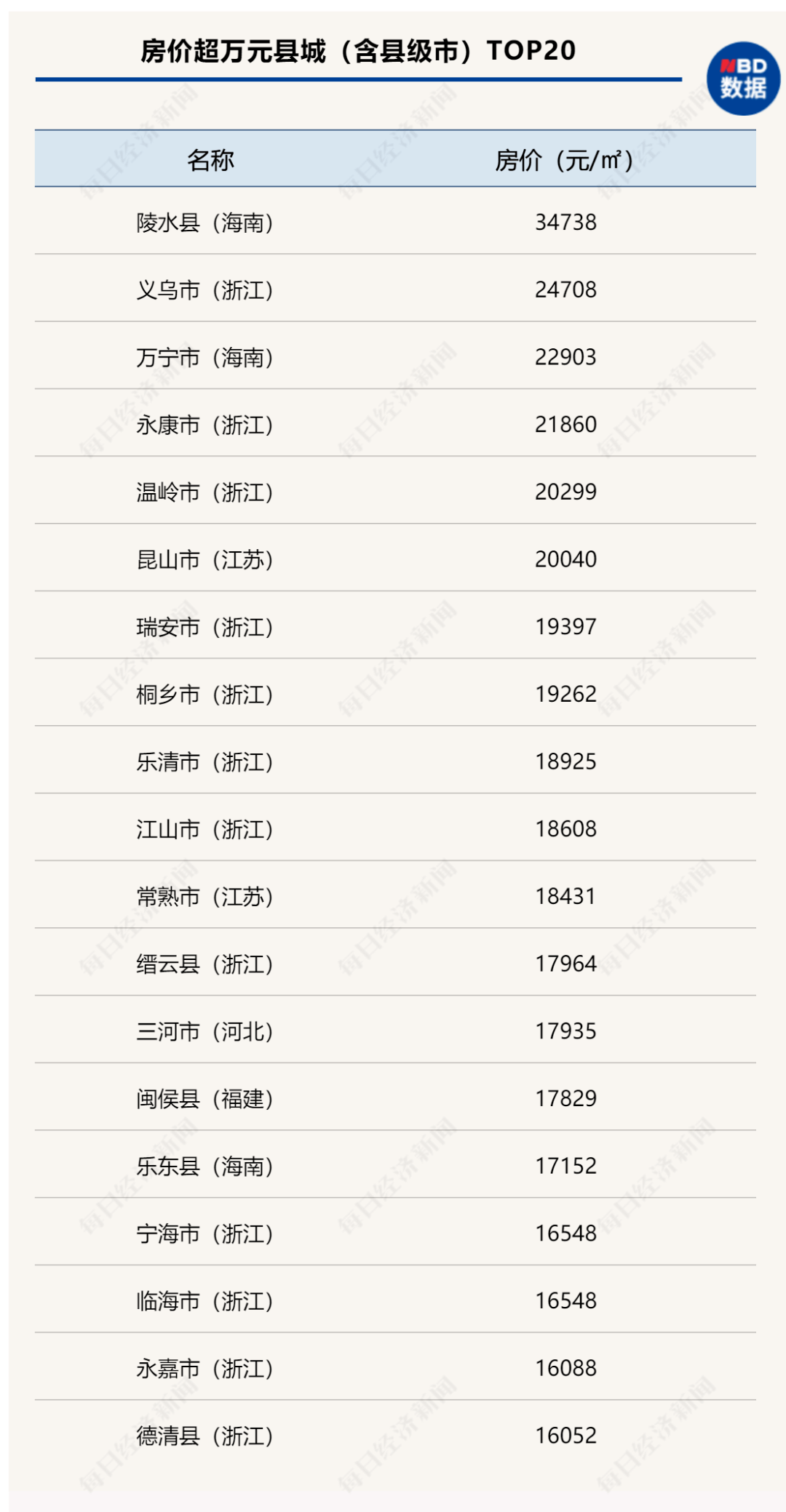 康乐县市场监督管理局人事任命重塑监管体系，激发市场新活力