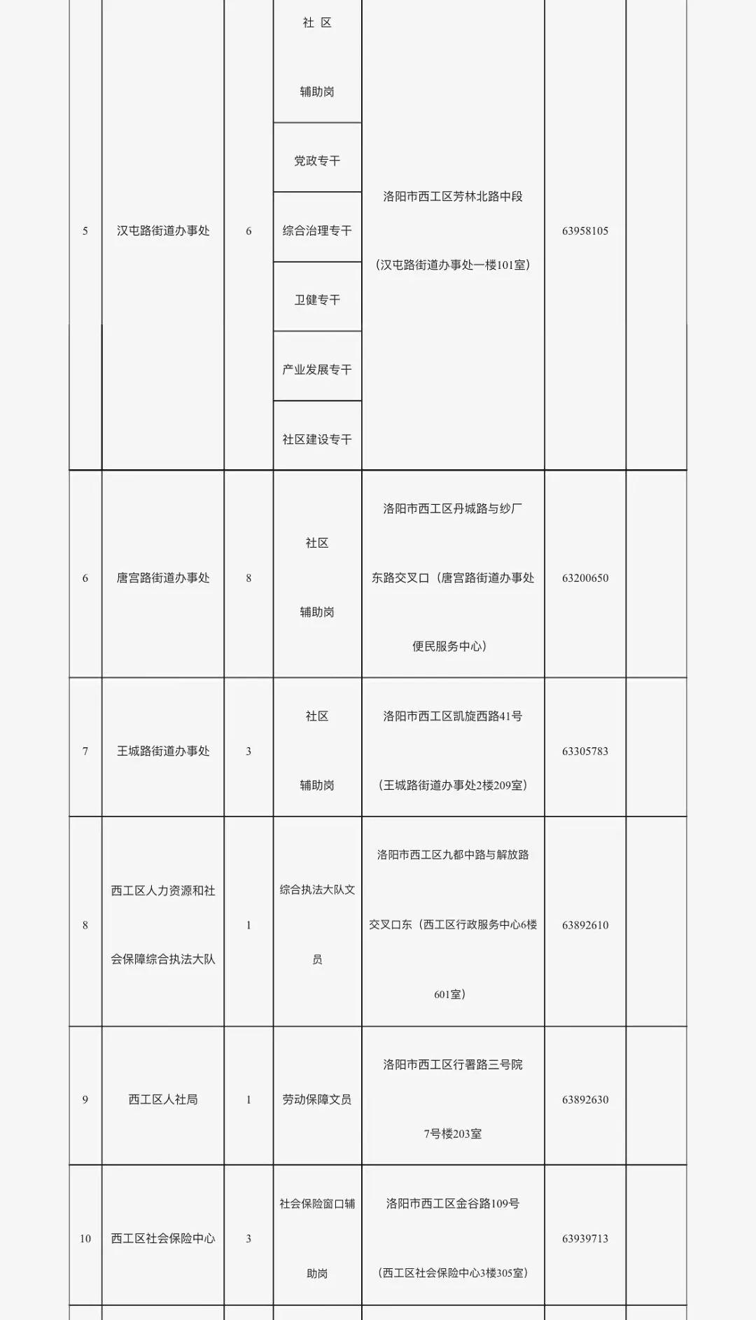 2024年12月5日 第7页