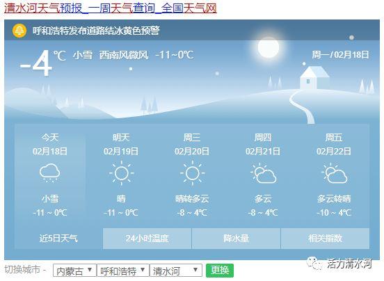 清水河经营所天气预报更新