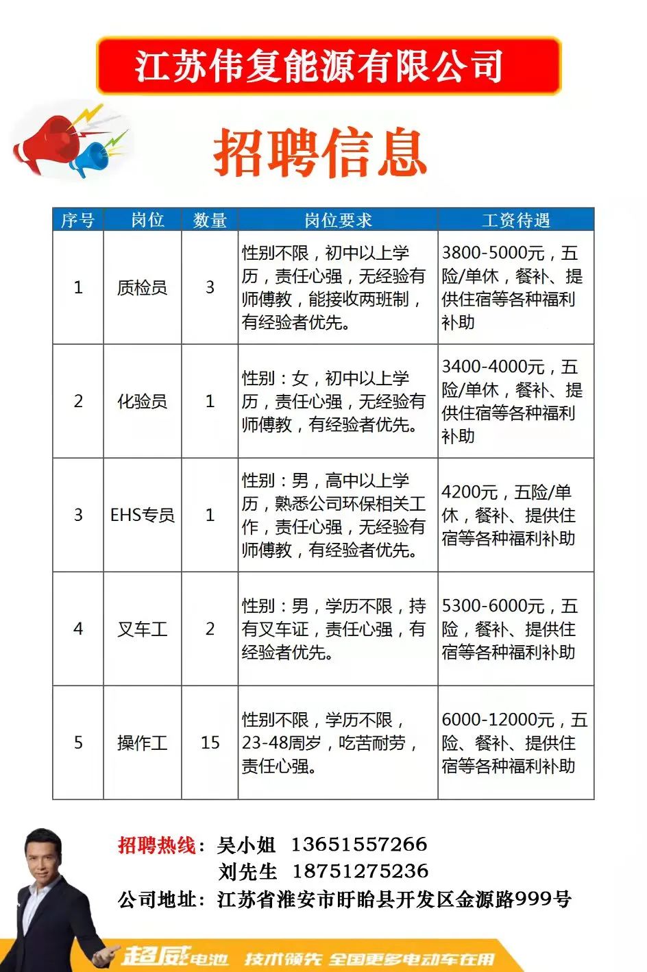 商桥镇最新招聘信息全面解析