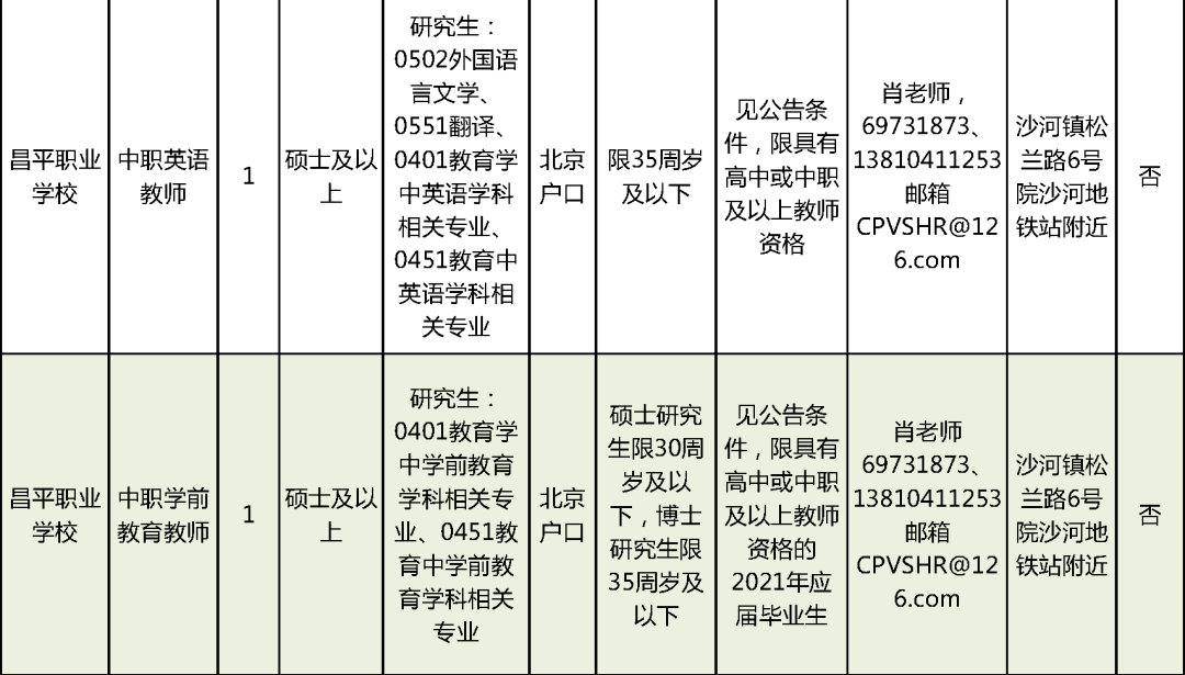 墨竹工卡县殡葬事业单位招聘新动态，最新招聘信息及其社会影响分析