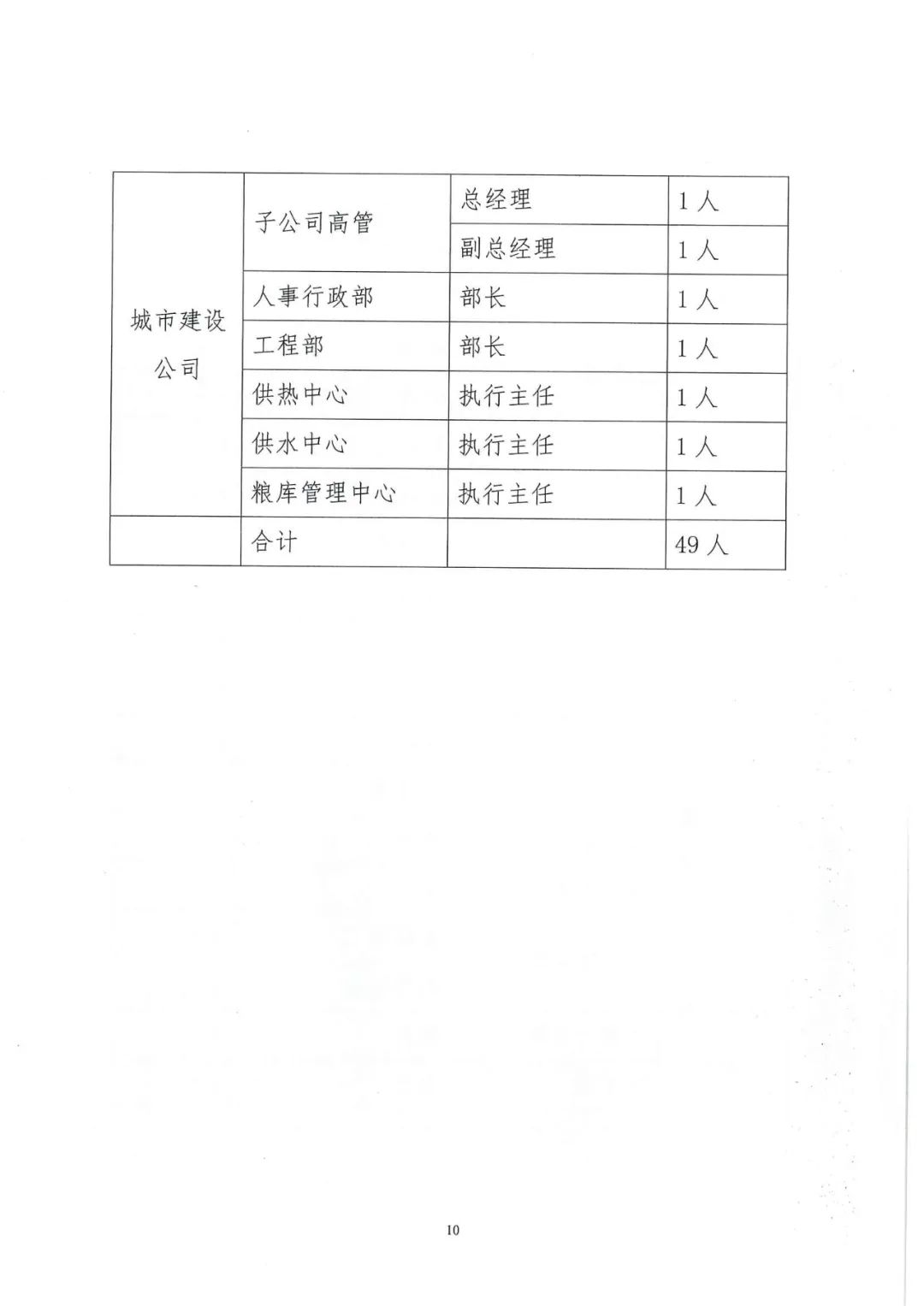 清苑县级公路维护监理事业单位发展规划概览