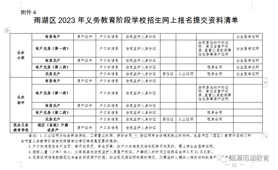 雨湖区初中最新项目，探索之旅与期待之声