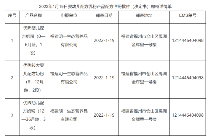 商丘市人口计生委人事任命揭晓，开启未来计生工作新篇章