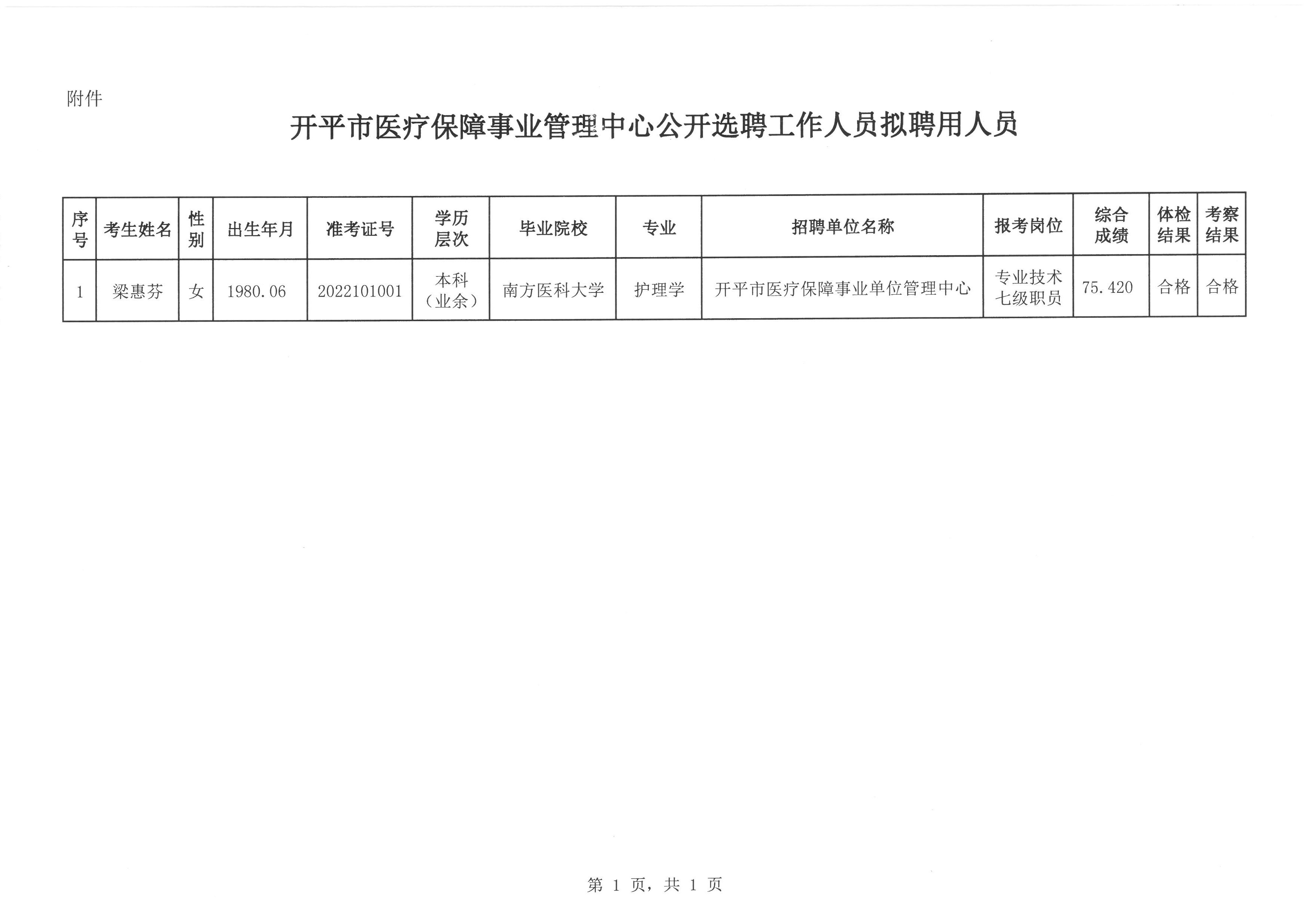 桂平市医疗保障局最新招聘信息全面解析