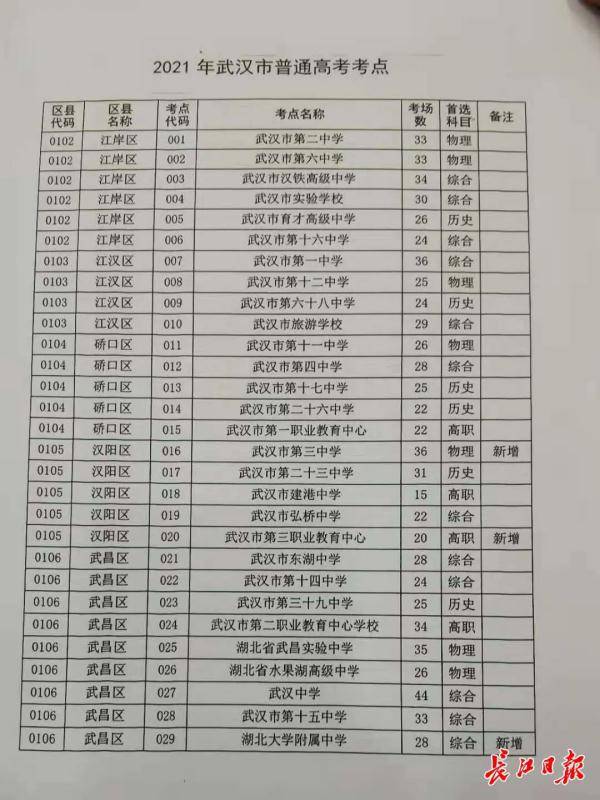 辛集市应急管理局最新发展规划概览