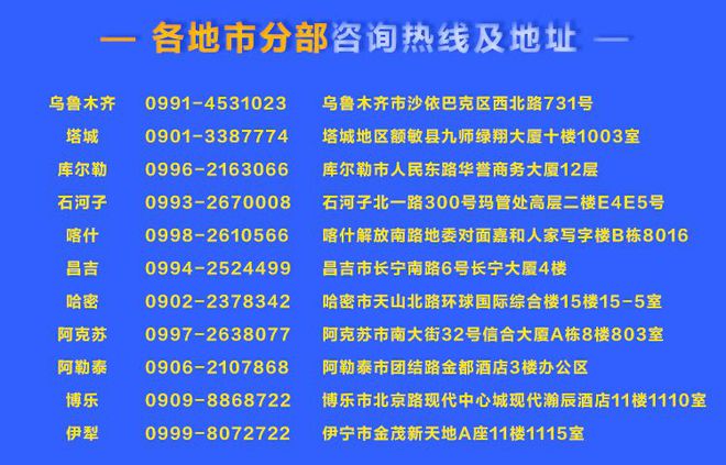 克拉玛依区统计局最新招聘资讯汇总