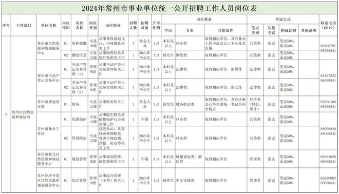 2024年12月8日 第11页