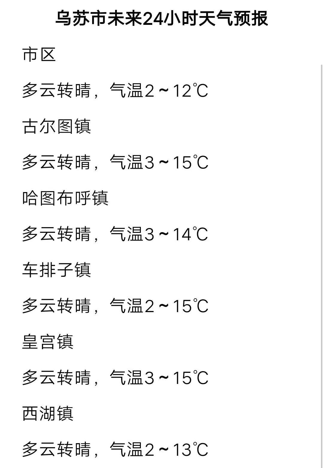 2024年12月8日 第7页