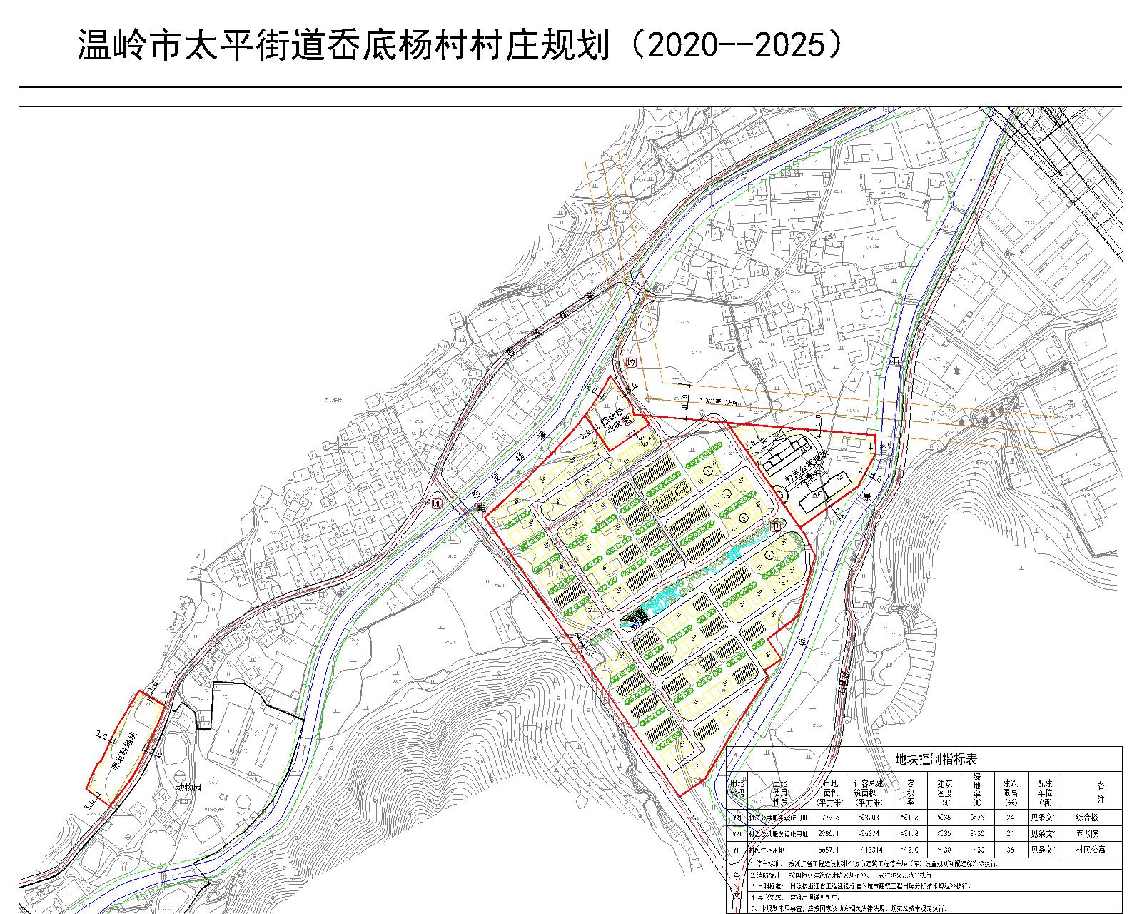 天平社区村最新发展规划概览