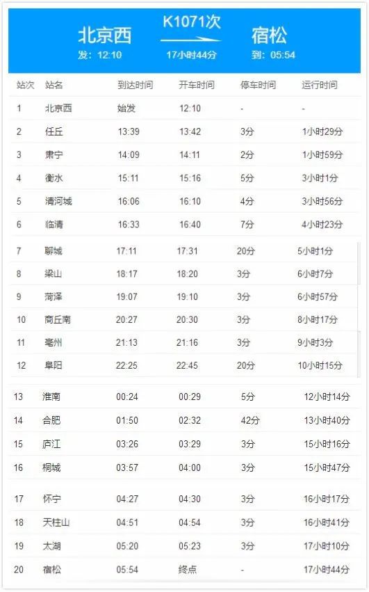 大连市共青团市委人事任命启动，青年事业新征程扬帆启航