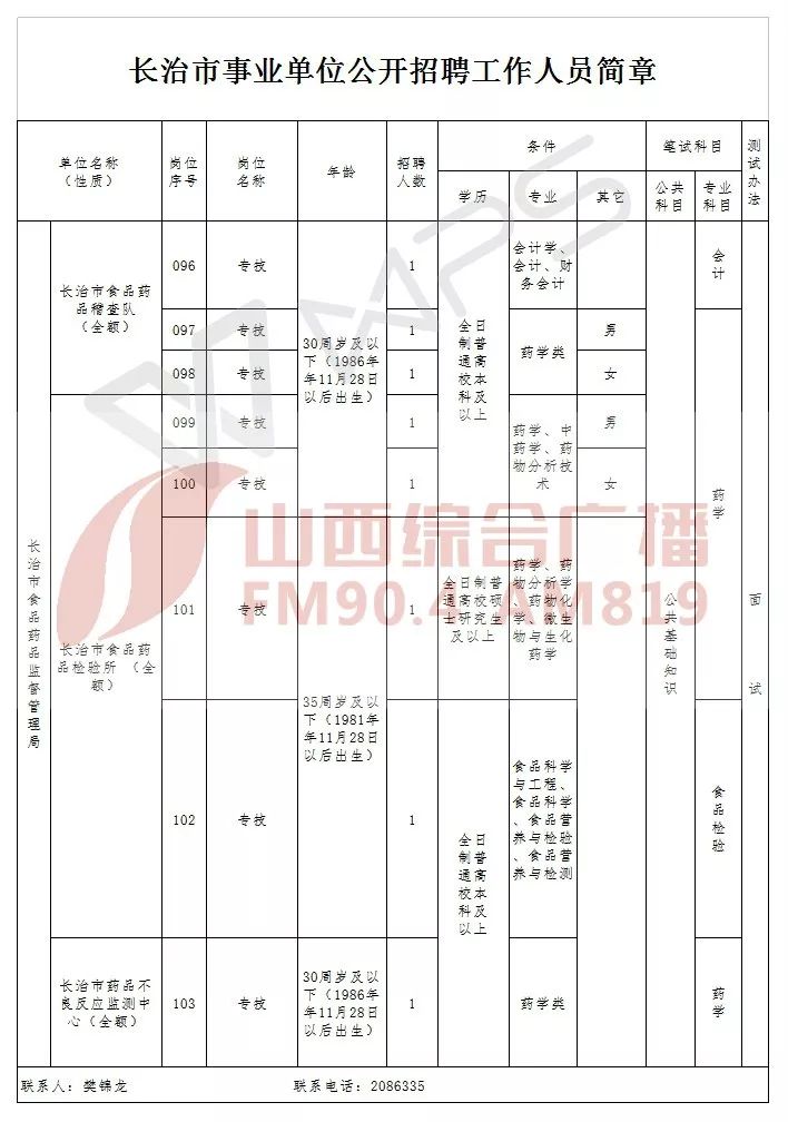 隰县康复事业单位招聘最新信息及探讨