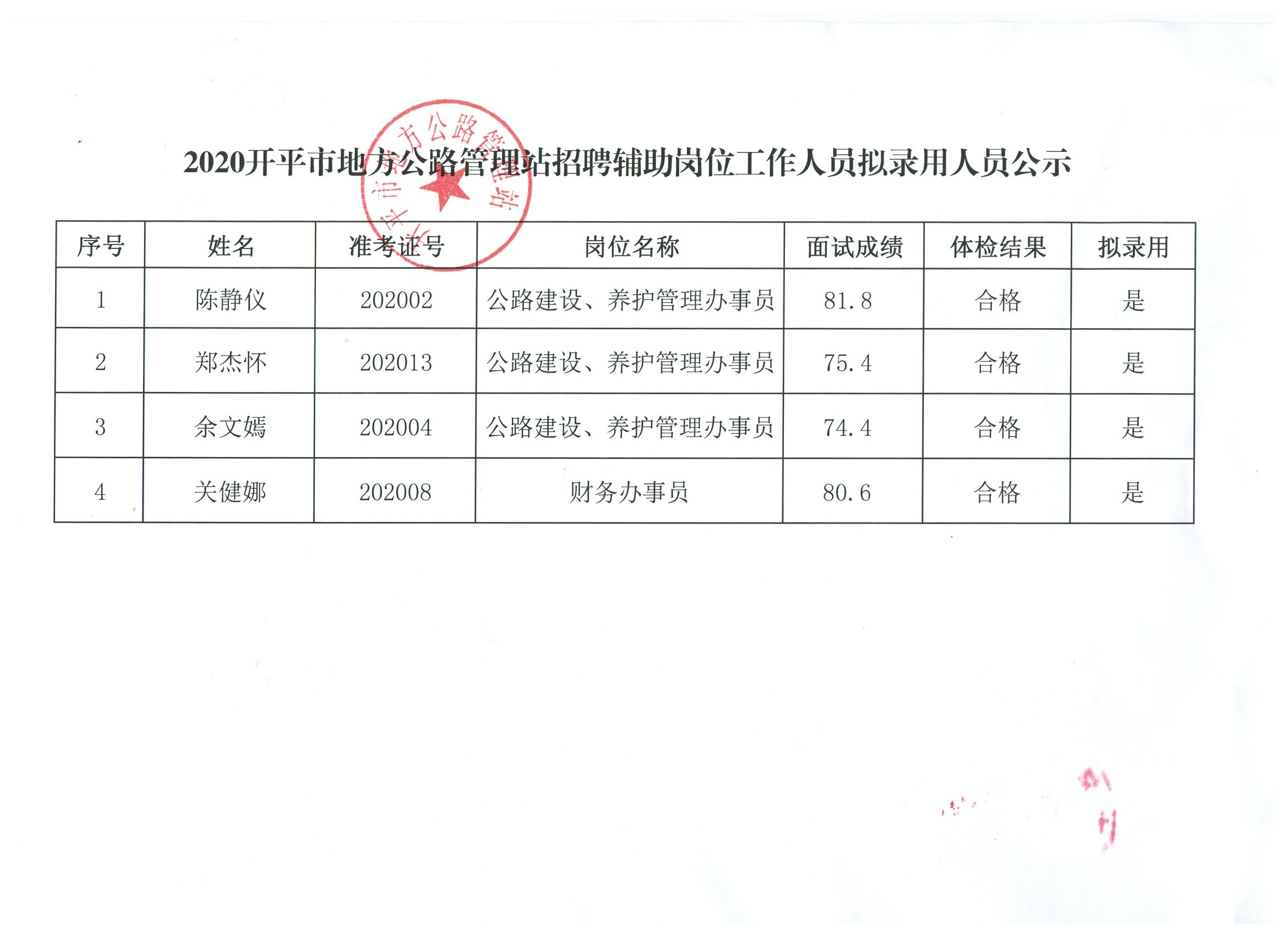 汉台区公路运输管理事业单位人事任命动态深度解析