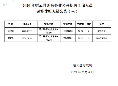 缙云县特殊教育事业单位最新项目深度解析