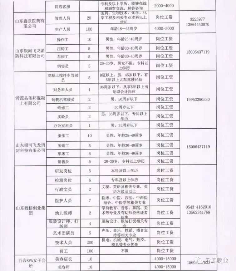 兴源镇最新招聘信息全面解析