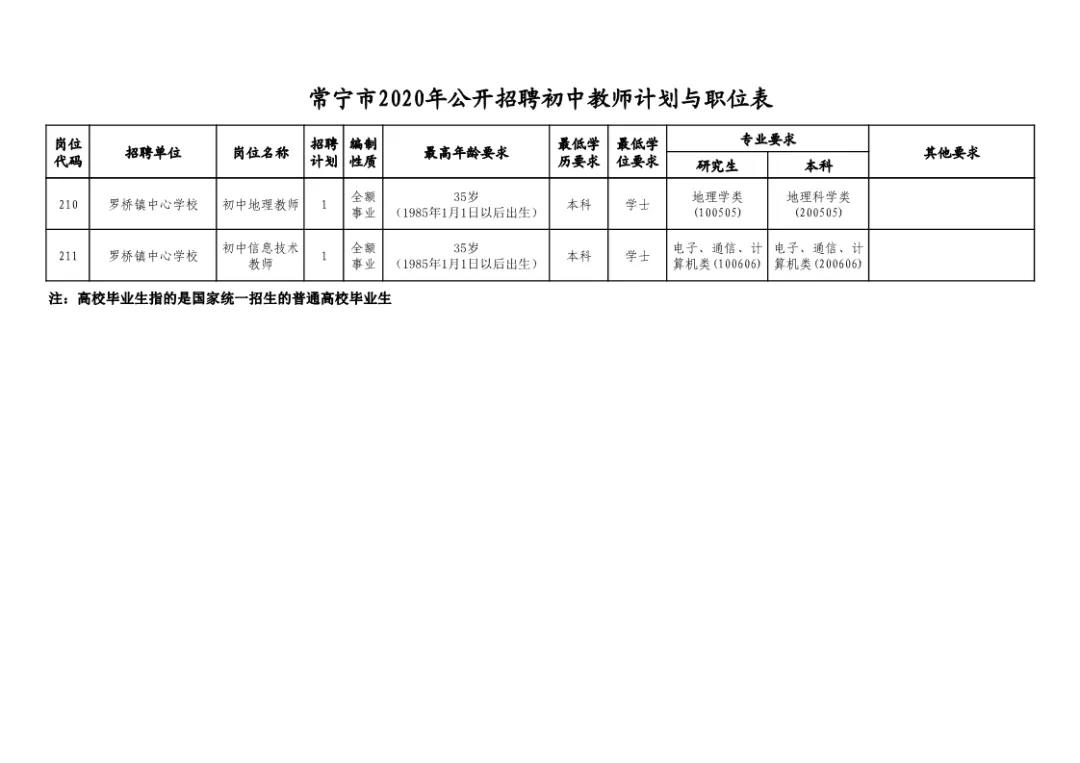 海宁市体育局最新招聘信息全面解析