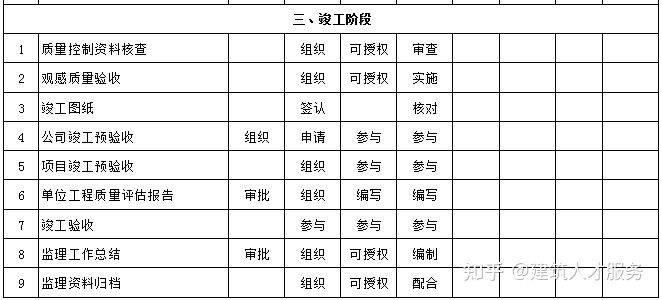 肇源县级公路维护监理事业单位项目概述与实施进展更新报告