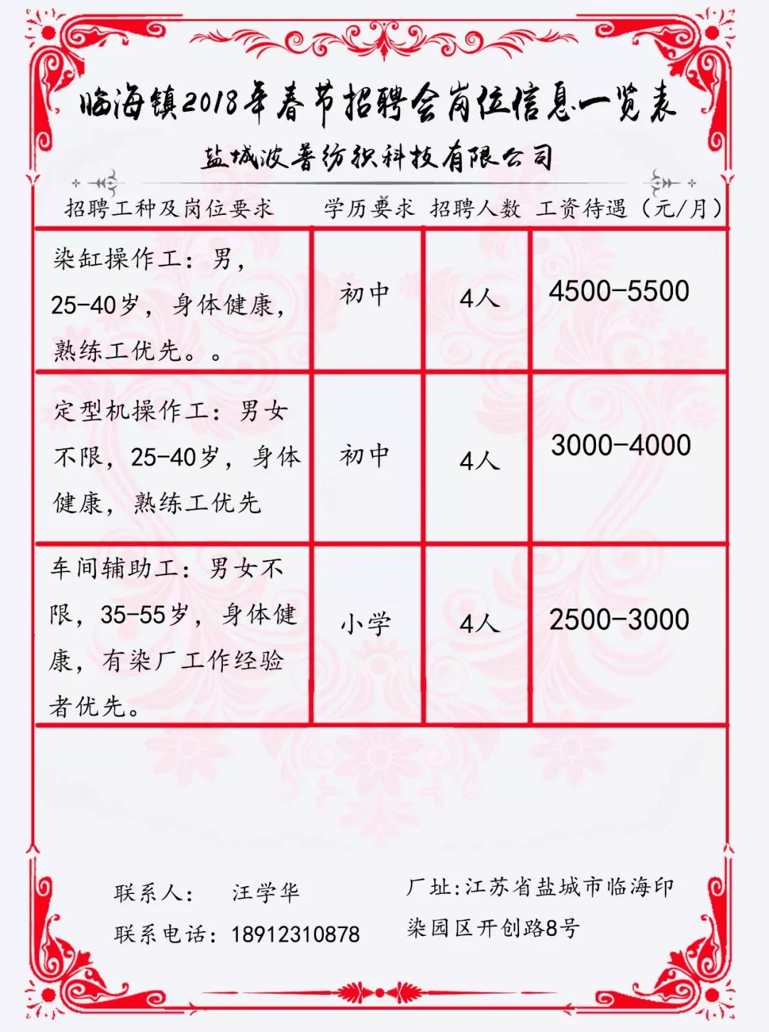 指前镇最新招聘信息详解与解读