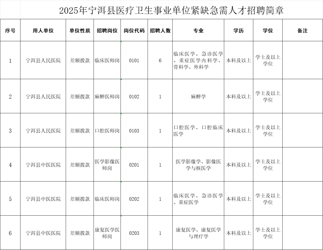 2024年12月10日 第5页