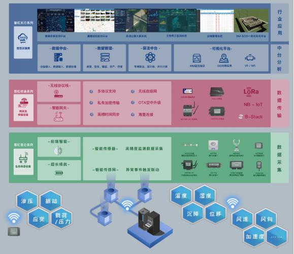 长寿区科学技术和工业信息化局人事任命，科技创新与工业信息化发展的引领力量新篇章