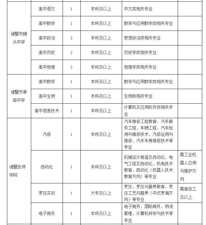 神秘黑猫 第2页