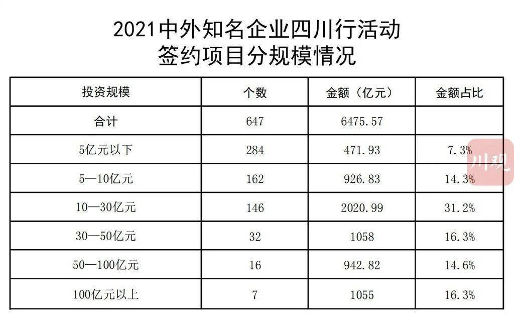 揭西县成人教育事业单位最新项目研究