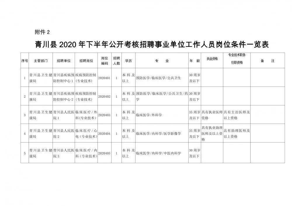 新华区康复事业单位人事任命重塑康复服务新篇章