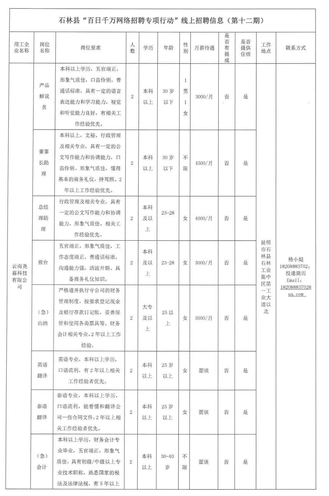 万柏林区文化局最新招聘信息及职位详解